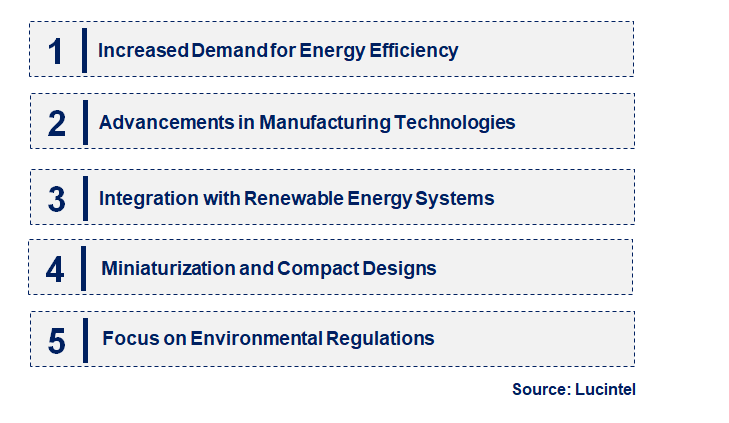 Emerging Trends in the Aluminium Plate-Fin Heat Exchanger Market